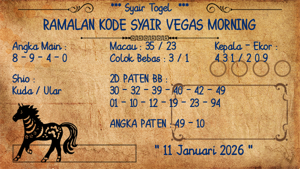 Prediksi Vegas Morning