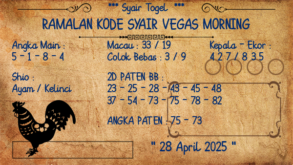 Prediksi Vegas Morning