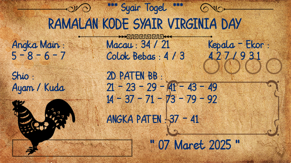 Prediksi Virginia Day
