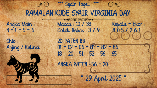 Prediksi Virginia Day
