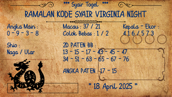 Prediksi Virginia Night