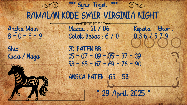 Prediksi Virginia Night
