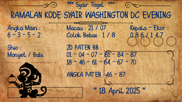 Prediksi Washington Dc Evening