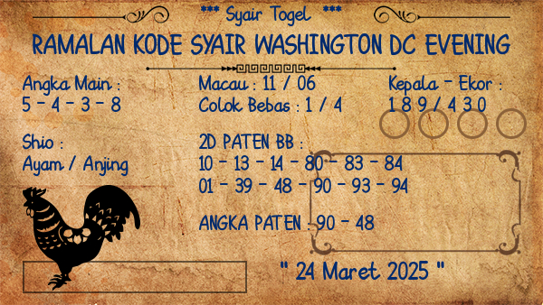 Prediksi Washington Dc Evening