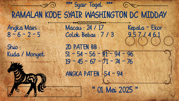 Prediksi Washington Dc Midday