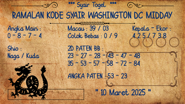 Prediksi Washington Dc Midday