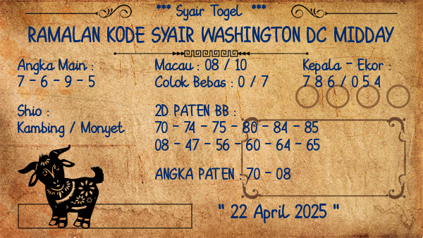 Prediksi Washington Dc Midday