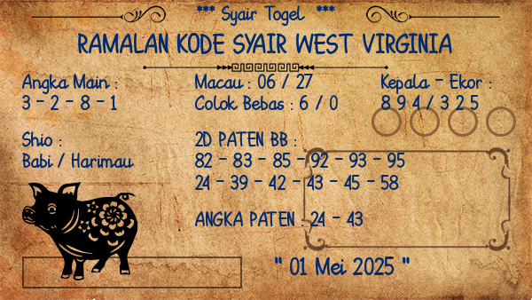Prediksi West Virginia